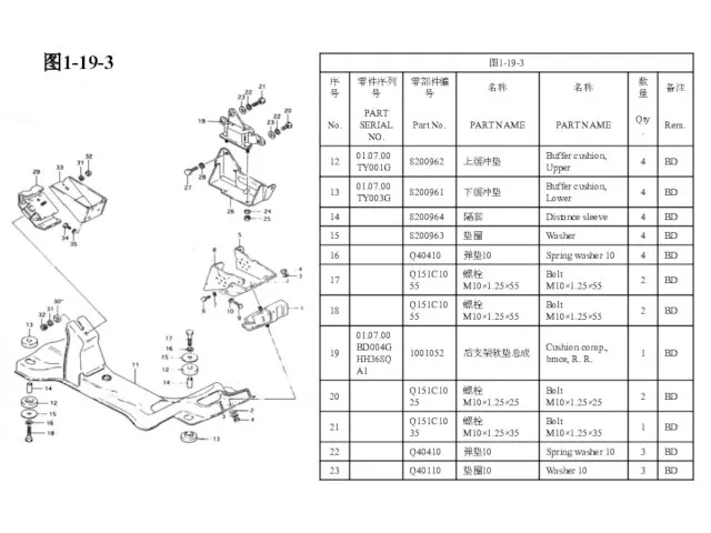 图1-19-3