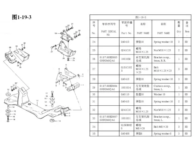 图1-19-3