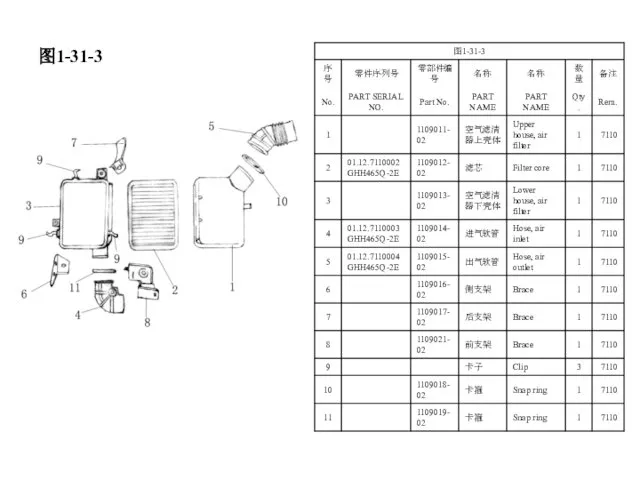 图1-31-3