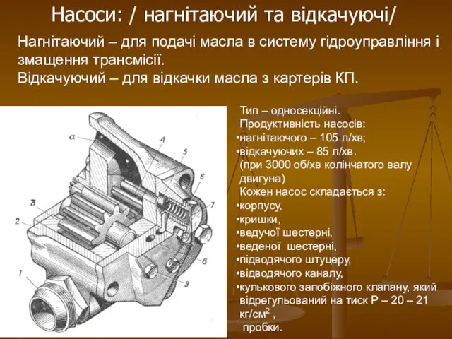 Насоси: / нагнітаючий та відкачуючі/ Нагнітаючий – для подачі масла