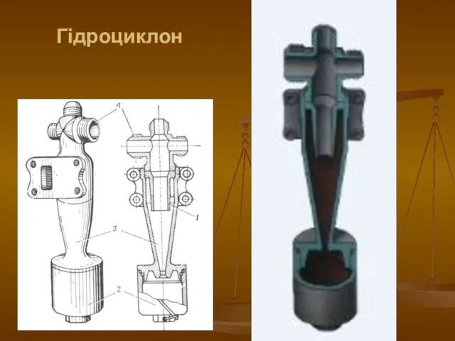 Гідроциклон