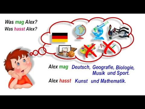 Was mag Alex? Alex mag Deutsch, Geografie, Biologie, Musik und Sport. Was hasst