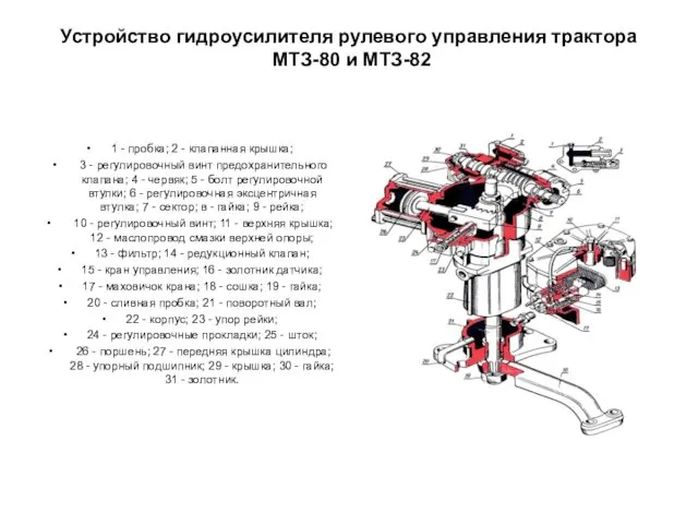 Устройство гидроусилителя рулевого управления трактора МТЗ-80 и МТЗ-82 1 -