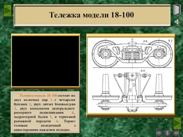 Тележка модели 18-100 Тележка модели 18-100 состоит из: двух колесных