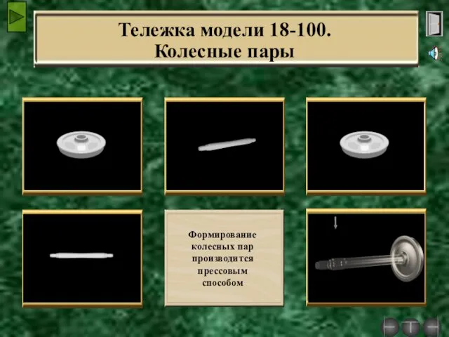 Тележка модели 18-100. Колесные пары Формирование колесных пар производится прессовым способом