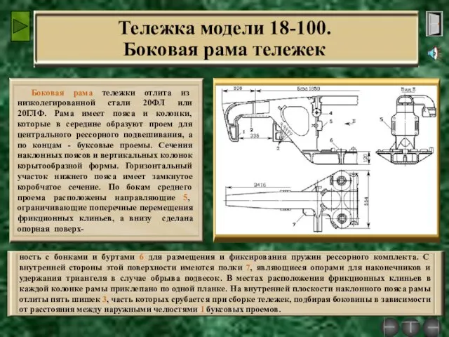 Тележка модели 18-100. Боковая рама тележек Боковая рама тележки отлита