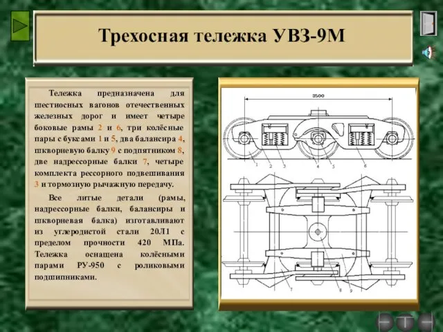 Трехосная тележка УВЗ-9М Тележка предназначена для шестиосных вагонов отечественных железных