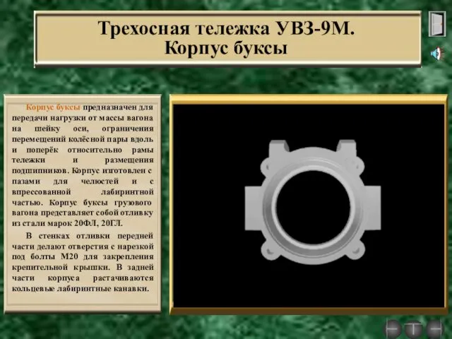 Трехосная тележка УВЗ-9М. Корпус буксы Корпус буксы предназначен для передачи