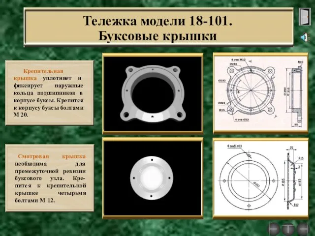 Тележка модели 18-101. Буксовые крышки Крепительная крышка уплотняет и фиксирует