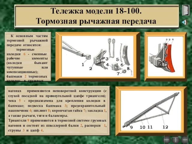 Тележка модели 18-100. Тормозная рычажная передача К основным частям тормозной