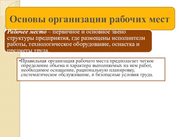 Основы организации рабочих мест Рабочее место – первичное и основное