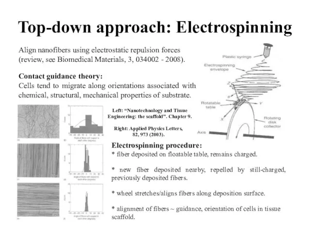 Top-down approach: Electrospinning Right: Applied Physics Letters, 82, 973 (2003).