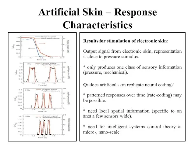 Artificial Skin – Response Characteristics Results for stimulation of electronic