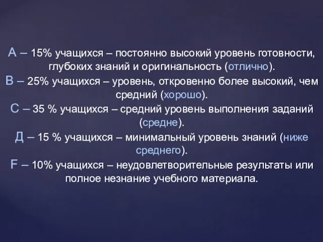 А – 15% учащихся – постоянно высокий уровень готовности, глубоких