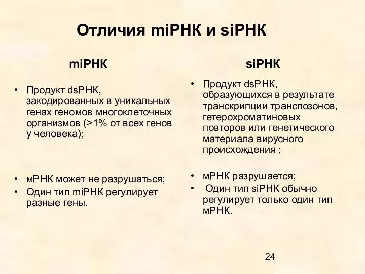 Продукт dsРНК, закодированных в уникальных генах геномов многоклеточных организмов (>1%