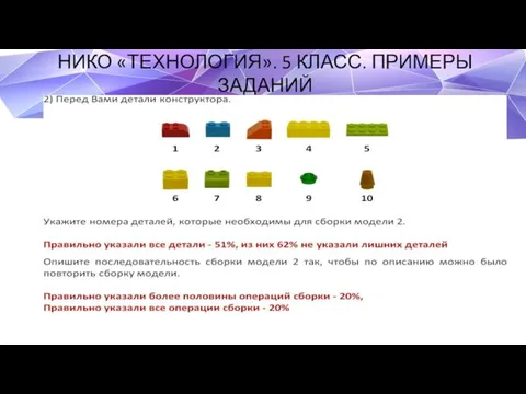 НИКО «ТЕХНОЛОГИЯ». 5 КЛАСС. ПРИМЕРЫ ЗАДАНИЙ