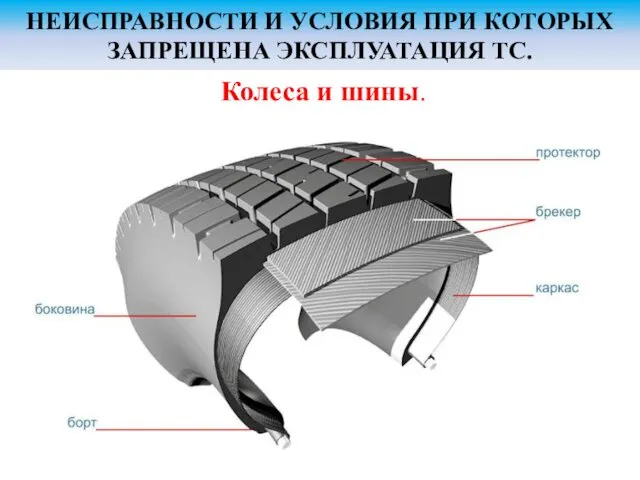 НЕИСПРАВНОСТИ И УСЛОВИЯ ПРИ КОТОРЫХ ЗАПРЕЩЕНА ЭКСПЛУАТАЦИЯ ТС. Колеса и шины.