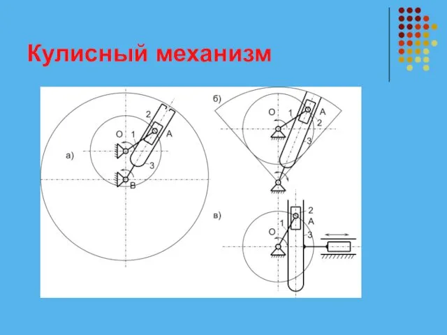 Кулисный механизм