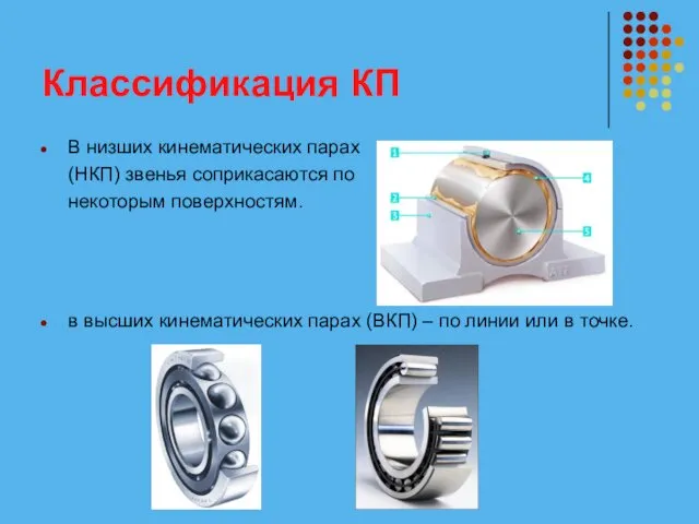 Классификация КП В низших кинематических парах (НКП) звенья соприкасаются по