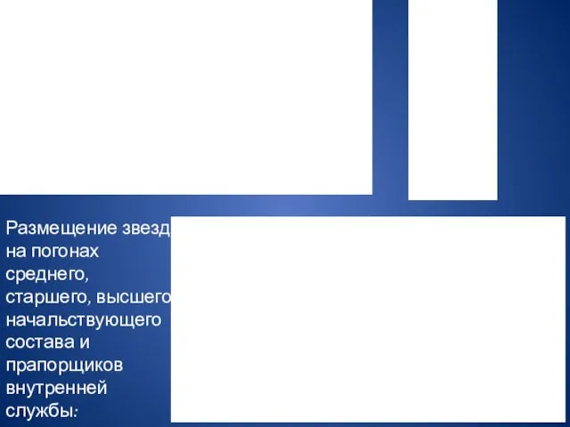 Размещение звезд на погонах среднего, старшего, высшего начальствующего состава и прапорщиков внутренней службы: