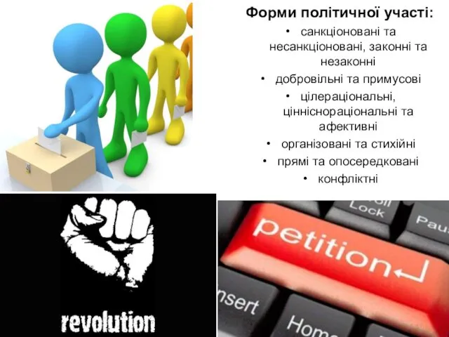 Форми політичної участі: санкціоновані та несанкціоновані, законні та незаконні добровільні