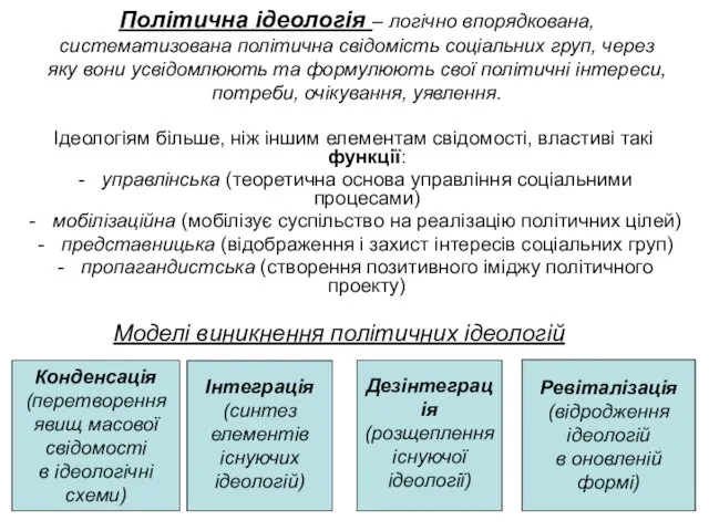 Політична ідеологія – логічно впорядкована, систематизована політична свідомість соціальних груп,