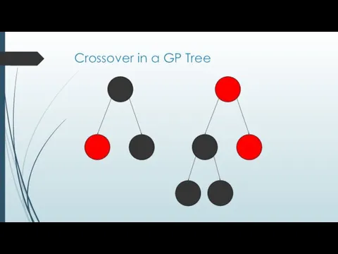 Crossover in a GP Tree