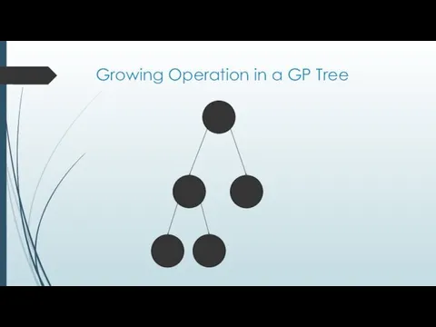 Growing Operation in a GP Tree