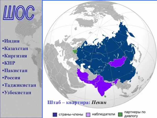 ШОС Индия Казахстан Киргизия КНР Пакистан Россия Таджикистан Узбекистан Штаб – квартира: Пекин