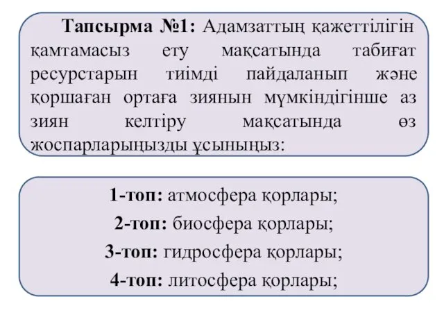 Тапсырма №1: Адамзаттың қажеттілігін қамтамасыз ету мақсатында табиғат ресурстарын тиімді