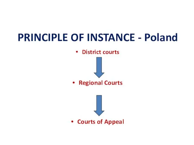 PRINCIPLE OF INSTANCE - Poland District courts Regional Courts Courts of Appeal