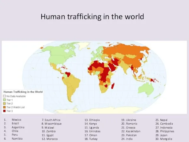 Human trafficking in the world Mexico Brazil Argentina Chile Peru
