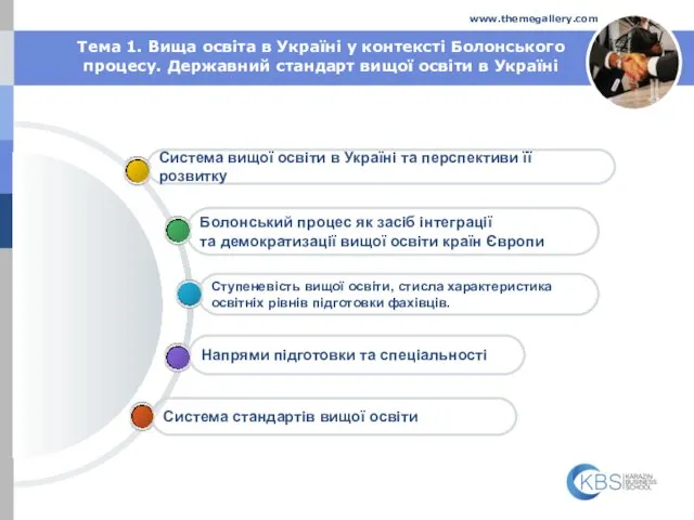 Company Name www.themegallery.com Тема 1. Вища освіта в Україні у контексті Болонського процесу.