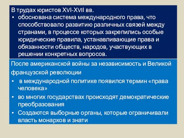 После американской войны за независимость и Великой французской революции в