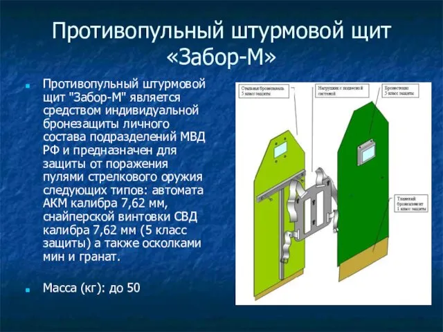 Противопульный штурмовой щит «Забор-М» Противопульный штурмовой щит "Забор-M" является средством