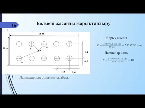 Бөлмені жасанды жарықтандыру Лампалардың орналасу сызбасы 16