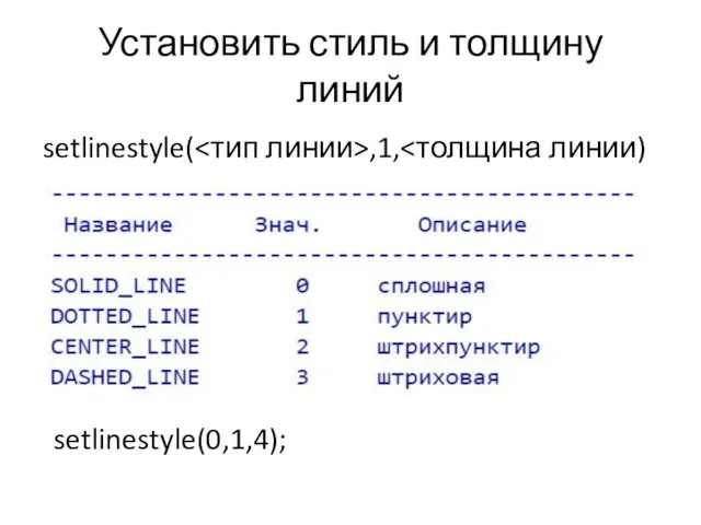 Установить стиль и толщину линий setlinestyle( ,1, setlinestyle(0,1,4);