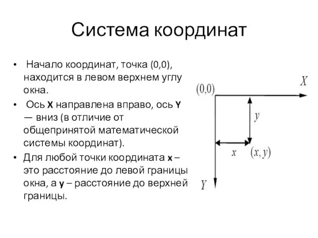 Система координат Начало координат, точка (0,0), находится в левом верхнем