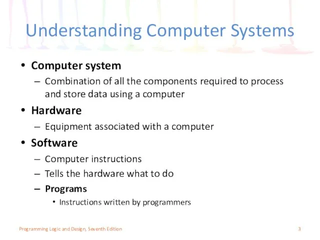 Understanding Computer Systems Computer system Combination of all the components