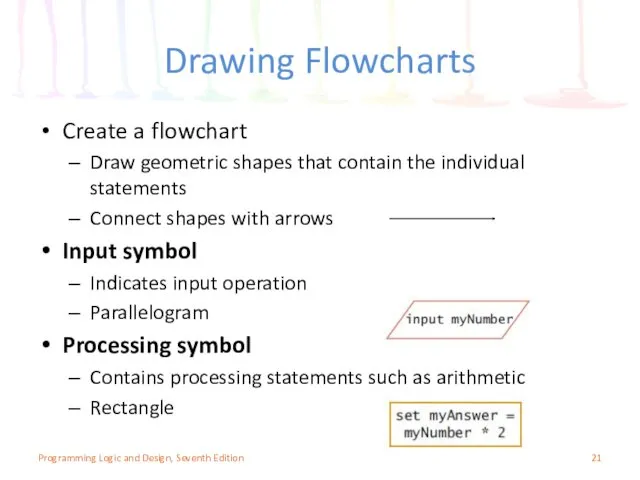 Drawing Flowcharts Create a flowchart Draw geometric shapes that contain