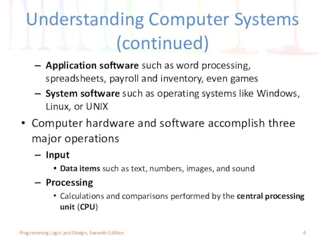 Understanding Computer Systems (continued) Application software such as word processing,