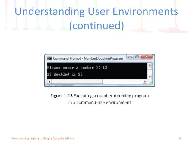 Understanding User Environments (continued) Figure 1-13 Executing a number-doubling program