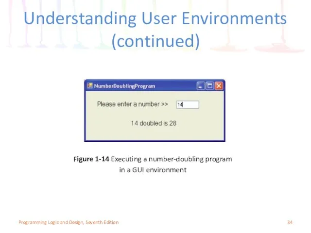 Understanding User Environments (continued) Figure 1-14 Executing a number-doubling program