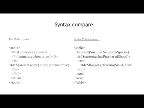 Syntax compare FreeMarker syntax: ${animal.name} ${animal.price} ApacheVelocity syntax: #foreach($mud in $mudsOnSpecial) #if($customer.hasPurchased($mud)) $flogger.getPromo($mud) #end #end