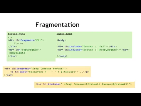 Fragmentation footer.html ... Footer copyrights ... Index.html ... ...