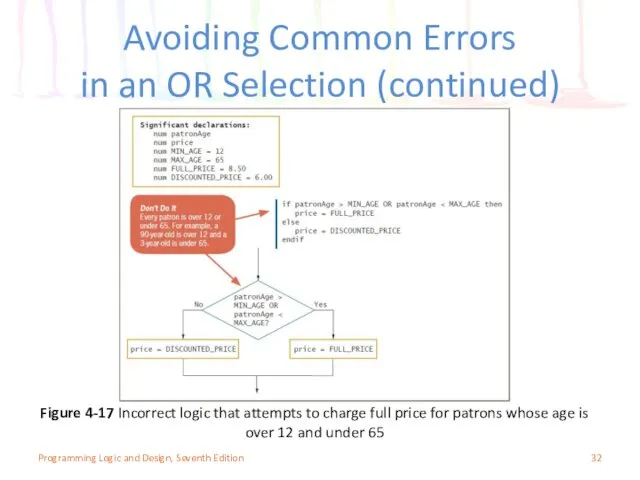 Avoiding Common Errors in an OR Selection (continued) Programming Logic