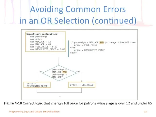 Avoiding Common Errors in an OR Selection (continued) Programming Logic