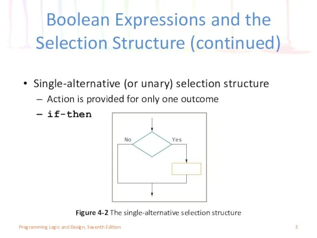 Boolean Expressions and the Selection Structure (continued) Single-alternative (or unary)