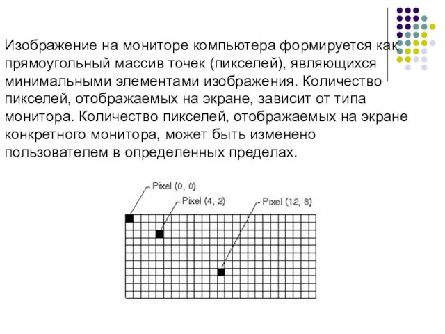 Изображение на мониторе компьютера формируется как прямоугольный массив точек (пикселей),