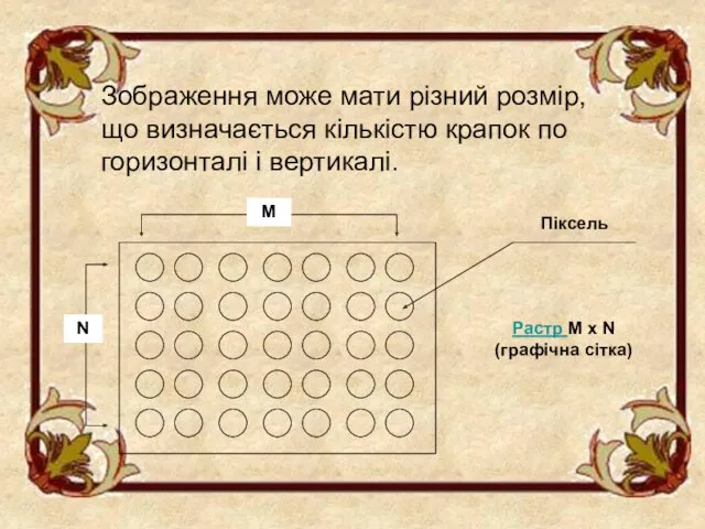 Зображення може мати різний розмір, що визначається кількістю крапок по